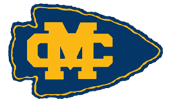 Mississippi College Choctaws logo